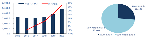 動力領(lǐng)域-1.jpg